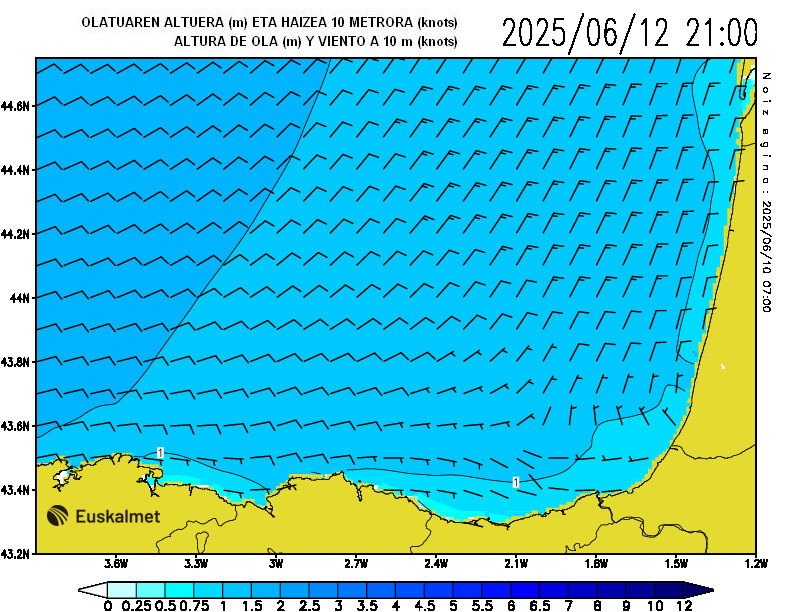 Altura de ola (m) y viento a 10 metros (knots) 21:00