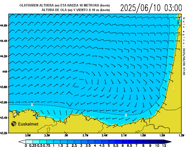 Altura de ola (m) y viento a 10 metros (knots) 03:00